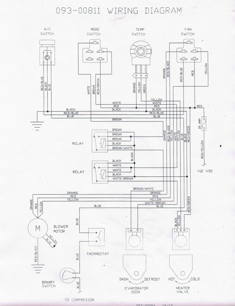 Instructions