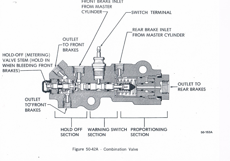 Instructions headlight switch wiring diagram for 1951 olds 