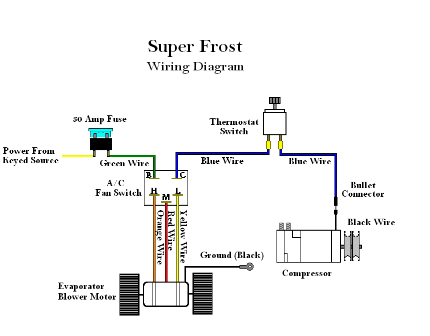 1951 Chevrolet Wiring Diagram In Addition Trinary Switch