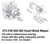 273-318-340-360 small block Mopar