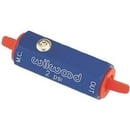 Pressure Valves