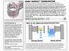 AVS2 Series Carburetor Manual choke