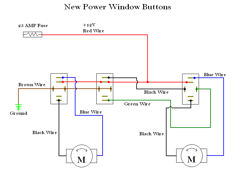 Universal Wiring Harness Power Window Kit Schematic And Wiring Diagram Images And Photos Finder