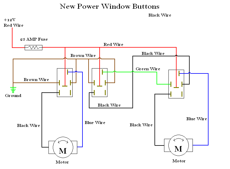 Diagram Autoloc Power Window Kit Wiring Diagram Full Version Hd Quality Wiring Diagram Antiqueradiodiagrams Shia Labeouf Fr