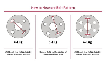 Baer Brakes 14.000" x 1.150", 1-Piece, LH Replacement Rotor, SDZ 14.000" X 1.150", 6 x 5.50"BC, 3.095" Register, 1-Piece, Left, Slot Drilled & Zinc-Plated Finish