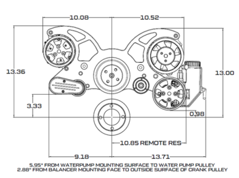 86-93 Ford 5.0L & 5.8L All Inclusive Wraptor Serpentine System - Stealth Black