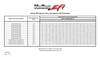 83 lb/hr Performance Fuel Injector - Individual Bosch/EV1 Style, Low Impedance Fuel Injector