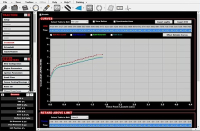 Holley EFI Active Speed Management - V3 Terminator X Drag Race Traction Control for Terminator X - Requires V3 Software