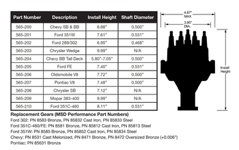 Holley EFI Dual Sync Ford FE Distributor Plug and Play with Holley EFI