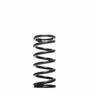 Springs